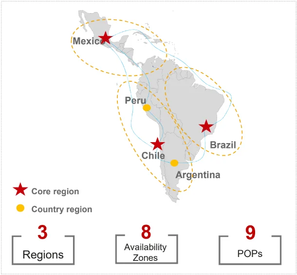 Presencia Huawei Latam