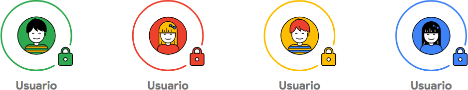 Particiones por usuario en Chrome OS