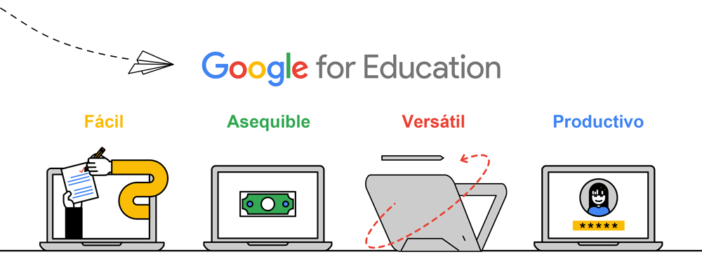 Google for Education