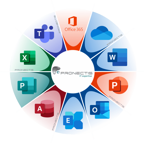 Microsoft Office 365