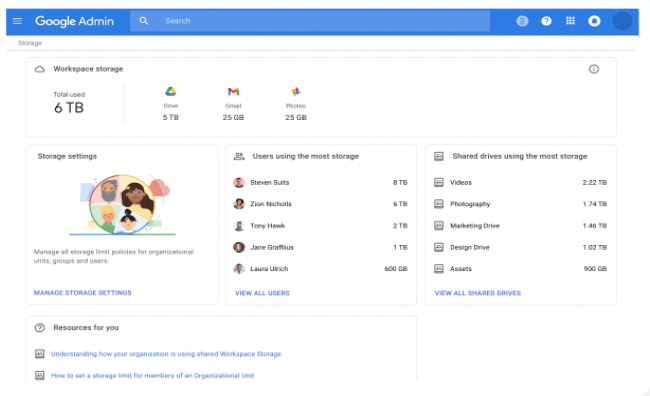 Google Admin 